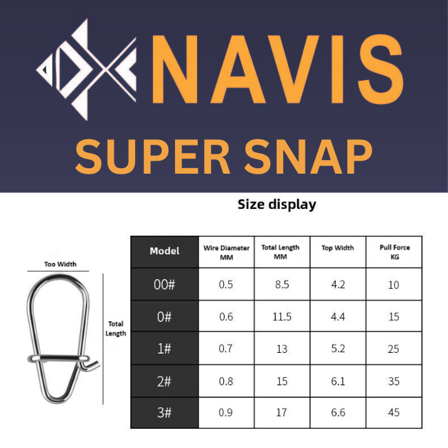 Navis Super Snap